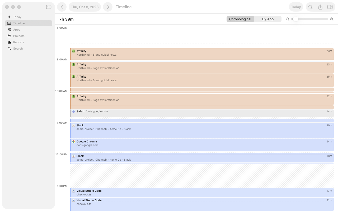 The Stint timeline for a Thursday: Affinity, Slack, Chrome and Visual Studio Code blocks coloured by project.